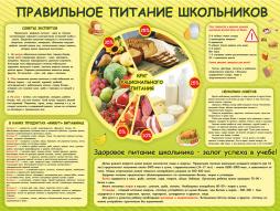 Буклет "Правильное питание школьников"